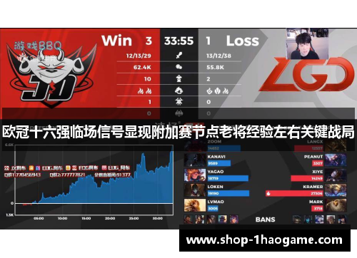 欧冠十六强临场信号显现附加赛节点老将经验左右关键战局