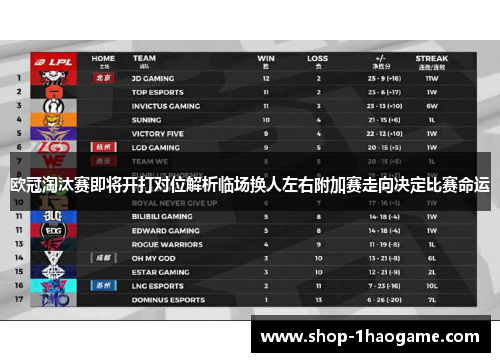 欧冠淘汰赛即将开打对位解析临场换人左右附加赛走向决定比赛命运