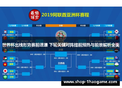 世界杯出线形势赛前速递 下轮关键对阵提前预热与前景解析全面